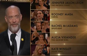 Retransmisión en directo de los Oscars 2016